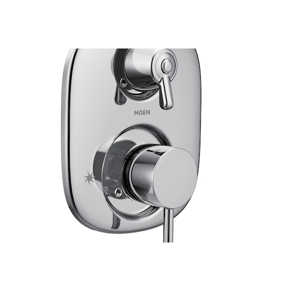 trol(R) With Transfer Valve Trim